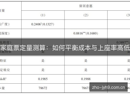 家庭票定量测算:如何平衡成本与上座率高低 家庭票定量测算:如何平衡成本与上座率高低